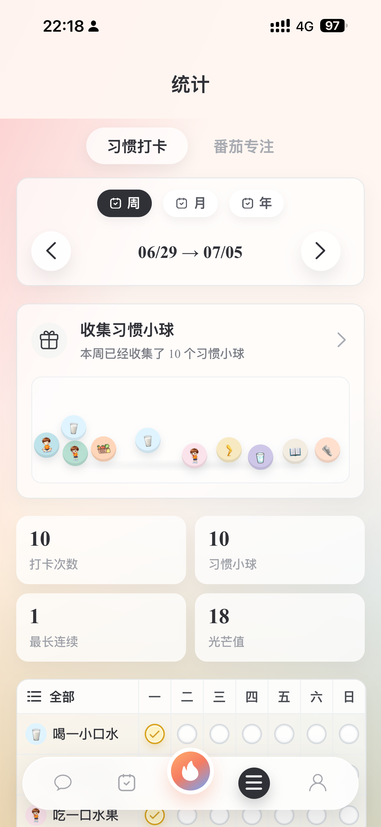 统计截图